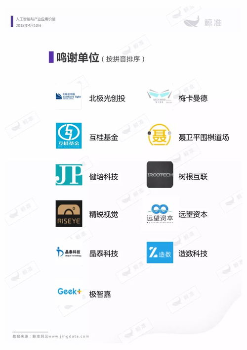 人工智能应用软件开发 击穿行业壁垒，展露核心价值——基于70页深度行业应用价值报告