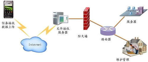 智能设备巡检系统 人工智能驱动的新一代设备维护管理软件