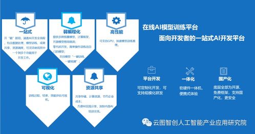 人工智能产业应用研究院 实验室驱动创新，成果展示引领未来